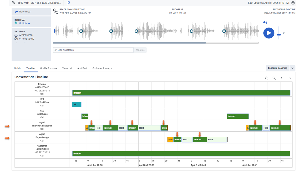 Genesys Cloud Interaction Detail Timeline — orange arrows mark agent rows and interact columns